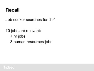 Recall
Job seeker searches for “hr”
10 jobs are relevant:
7 hr jobs
3 human resources jobs
 