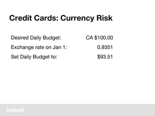 Credit Cards: Currency Risk
Desired Daily Budget: CA $100.00
Exchange rate on Jan 1: 0.9351
Set Daily Budget to: $93.51
 