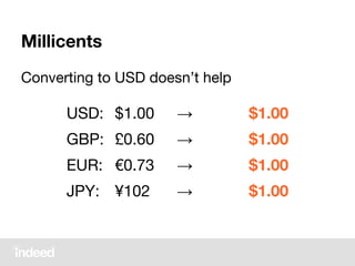 Millicents
Converting to USD doesn’t help
USD: $1.00 → $1.00
GBP: £0.60 → $1.00
EUR: €0.73 → $1.00
JPY: ¥102 → $1.00
 