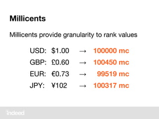 Millicents
Millicents provide granularity to rank values
USD: $1.00 → 100000 mc
GBP: £0.60 → 100450 mc
EUR: €0.73 → 99519 mc
JPY: ¥102 → 100317 mc
 