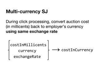 Multi-currency SJ
During click processing, convert auction cost
(in millicents) back to employer’s currency
using same exchange rate
costInMillicents
currency
exchangeRate
→ costInCurrency
 