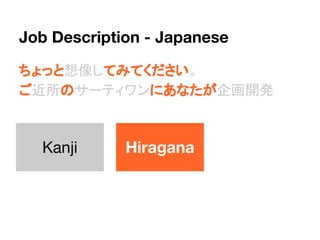 Kanji
Job Description - Japanese
ちょっと想像してみてください。
ご近所のサーティワンにあなたが企画開発
Hiragana
 