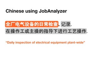 全厂电气设备的日常检查、记录，
在操作工或主操的指导下进行工艺操作.
“Daily inspection of electrical equipment plant-wide”
Chinese using JobAnalyzer
 