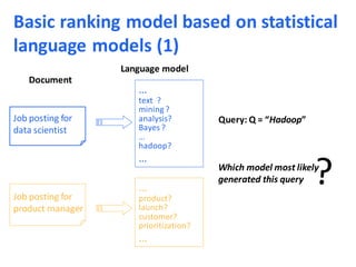Document
Job posting for
data scientist
Job posting for
product manager
Language model
…
text ?
mining ?
analysis?
Bayes ?
…
hadoop?
…
…
product?
launch?
customer?
prioritization?
…
Query: Q = “Hadoop”
Which model most likely
generated this query
Basic ranking model based on statistical
language models (1)
 