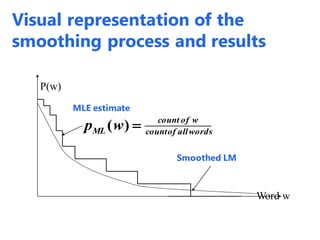 P(w)
Word w
MLE estimate
wordsallofcount
wofcount
ML wp )(
Smoothed LM
Visual representation of the
smoothing process and results
 