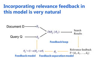 Query Q
D
)||( DQD 
Document D
Search
Results
Relevance feedback
F={d1, d2 , …, dn}
FQQ   )1('
Feedbackseparationmodel
Q
F
Feedbackmodel
Incorporating relevance feedback in
this model is very natural
Feedbackloop
 