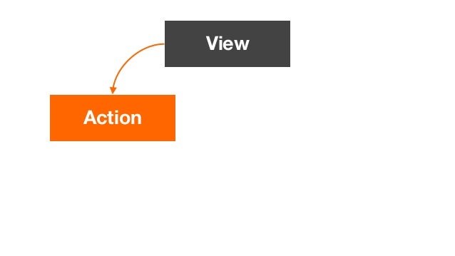 Node js case studies image