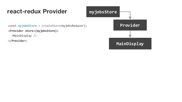 Indeed case study picture