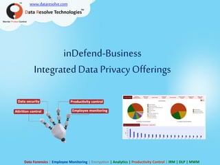 inDefend-Business Integrated Data Privacy Offerings 
Data Forensics | Employee Monitoring | Encryption | Analytics | Productivity Control | IRM | DLP | MWM 
www.dataresolve.com  