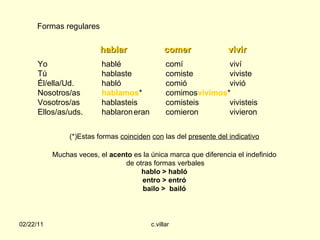 Formas regulares Yo hablé comí viví Tú hablaste comiste viviste Él/ella/Ud.  habló comió vivió Nosotros/as hablamos * comimos vivimos * Vosotros/as hablasteis comisteis vivisteis Ellos/as/uds. hablaron eran comieron vivieron hablar comer  vivir (*)Estas formas  coinciden   con  las del  presente del indicativo Muchas veces, el  acento  es la única marca que diferencia el indefinido de otras formas verbales hablo > habló entro > entró bailo >  bailó 