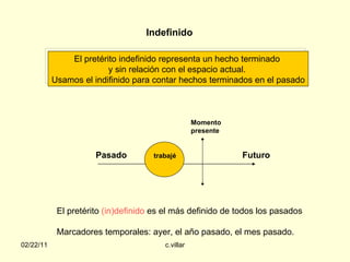 Indefinido El pretérito indefinido representa un hecho terminado  y sin relación con el espacio actual.  Usamos el indifinido para contar hechos terminados en el pasado Momento  presente Pasado  trabajé   Futuro El pretérito  (in)definido  es el más definido de todos los pasados Marcadores temporales: ayer, el a ño pasado, el mes pasado. 