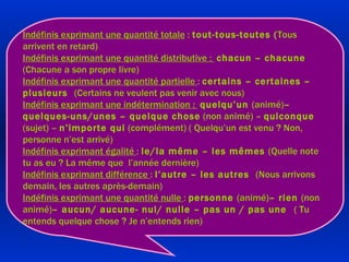 Indéfinis exprimant une quantité totale  :  tout-tous-toutes ( Tous arrivent en retard) Indéfinis exprimant une quantité distributive :  chacun – chacune  (Chacune a son propre livre) Indéfinis exprimant une quantité partielle  :  certains – certaines – plusieurs  (Certains ne veulent pas venir avec nous) Indéfinis exprimant une indétermination :  quelqu’un  (animé) – quelques-uns/unes – quelque chose  (non animé) –  quiconque  (sujet) –  n’importe qui  (complément) ( Quelqu’un est venu ? Non, personne n’est arrivé) Indéfinis exprimant égalité  :  le/la même – les mêmes  (Quelle note tu as eu ? La même que  l’année dernière) Indéfinis exprimant différence  :  l’autre – les autres  (Nous arrivons demain, les autres après-demain)  Indéfinis exprimant une quantité nulle  :  personne  (animé) – rien  (non animé) – aucun/ aucune- nul/ nulle – pas un / pas une    ( Tu entends quelque chose ? Je n’entends rien) 