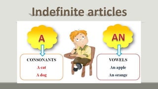 Indefinite articles
 
