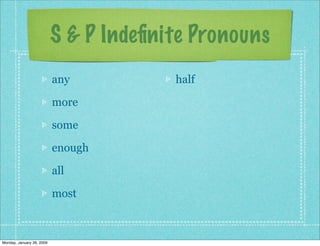 Indefinite Pronouns