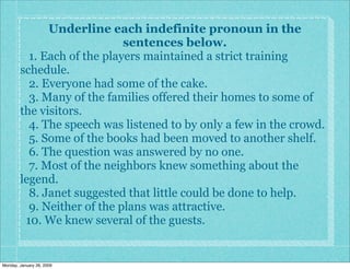 Indefinite Pronouns