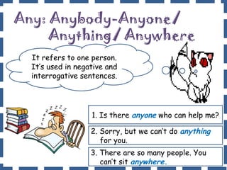 indefinite-pronounmncxnvxcvklsds_66708.pptx