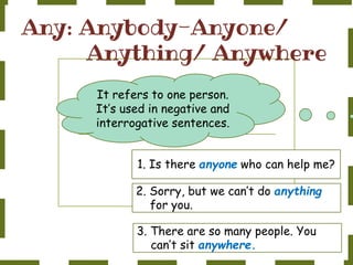 Any One indefinite-pronouns complete.pptx
