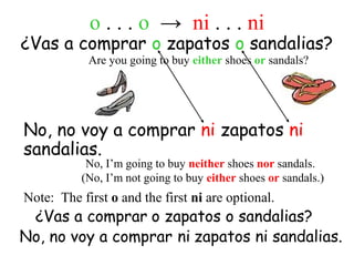 ¿Vas a comprar o
No, no voy a comprar ni zapatos ni
sandalias.
o . . . o → ni . . . ni
¿Vas a comprar o zapatos o sandalias?
Are you going to buy either shoes or sandals?
No, I’m going to buy neither shoes nor sandals.
Note: The first o and the first ni are optional.
zapatos o sandalias?
ni zapatos ni sandalias.No, no voy a comprar
(No, I’m not going to buy either shoes or sandals.)
 