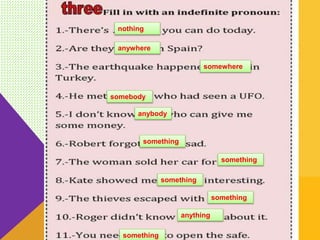 Something. Examples Indefinite pronouns | PPTX