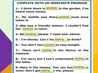 Something. Examples Indefinite pronouns | PPTX