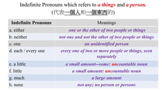 Indefinite Pronouns which refers to a things and a person.
(代表一個人和一個東西的)
Indefinite Pronouns Meanings
a. either one or the other of two people or things
b. neither not one and not the other of two people or things
c. one an unidentified person
d. each / every one every one of two or more people or things, seen
separately
e. a little a small amount--some: uncountable noun
f. little a small amount: uncountable noun
g. much a large amount
h. none not any; no person or persons
 