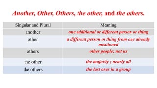 Singular and Plural Meaning
another one additional or different person or thing
other a different person or thing from one already
mentioned
others other people; not us
the other the majority ; nearly all
the others the last ones in a group
Another, Other, Others, the other, and the others.
 