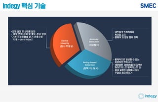 Indegy 핵심 기술
• 전체 설정 및 상태를 질의
• 내부 변화 감지 및 별도 경고 생성
• 기본 프로토콜을 읽기 전용으로
사용 = zero impact
(장치 무결성)
(이상탐지)
(정책기반 탐지)
• 네트워크 트래픽에서
특이점 감지
• 멀웨어 와 정찰 행위 감지
• 통계적으로 발생할 수 없는
치명적인 변화 감지
• 세분화된 activity들 의 강력한
화이트리스트/블랙리스트 업
• 미리 설정된 상태에서 장치
무결성 체크 트리거
 