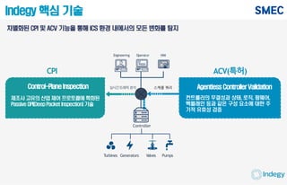 Indegy 핵심 기술
제조사 고유의 산업 제어 프로토콜에 특화된
Passive DPI(Deep Packet Inspection) 기술
Controller
PumpsValvesTurbines Generators
HMIEngineering Operator
CPI ACV(특허)
컨트롤러의 무결성과 상태, 로직, 펌웨어,
백플래인 등과 같은 구성 요소에 대한 주
기적 유효성 검증
Agentless ControllerValidationControl-Plane Inspection 실시간트래픽 분석 스케줄 쿼리
차별화된 CPI 및 ACV 기능을 통해 ICS 환경 내에서의 모든 변화를 탐지
 
