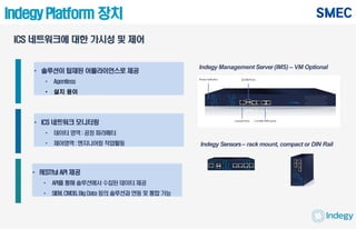 • RESTful API 제공
• API를 통해 솔루션에서 수집된 데이터 제공
• SIEM, CMDB, Big Data 등의 솔루션과 연동 및 통합 가능
ICS 네트워크에 대한 가시성 및 제어
Indegy Sensors– rack mount, compact or DIN Rail
Indegy Platform 장치
Indegy Management Server (IMS) – VM Optional
• ICS 네트워크 모니터링
• 데이터 영역 : 공정 파라메터
• 제어영역 : 엔지니어링 작업활동
• 솔루션이 탑재된 어플라이언스로 제공
• Agentless
• 설치 용이
 