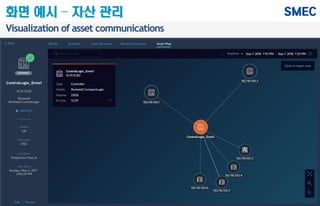 Visualization of asset communications
화면 예시 – 자산 관리
 