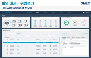화면 예시 – 위험평가
Risk Assessment of Assets
 