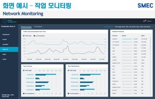 Network Monitoring
화면 예시 – 작업 모니터링
 