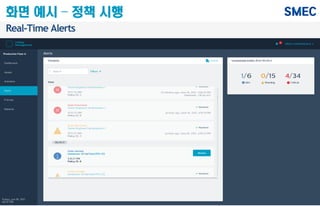 Real-Time Alerts
화면 예시 – 정책 시행
 
