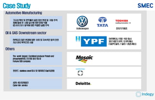 Automotive Manufacturing
Oil & GAS: Downstream sector
Others
허락되지않은변경에대한 보호및지속적인동작안전
자산관리목적으로사용
Case Study
가시성확보및콘트롤러설정정보변경등 자동추적
피해발생전 사람실수에의한문제식별
ICS유지보수동작에대한적절한실행추적
The world largest CombinedproducerPotashand
phosphate(비료,인산염생산회사)
Fortune500company
아르헨티나국영 석유회사
20174분기이익 120억페소
(5.92억달러,1달러=20.25페소)
핀란드 stainlesssteel회사및테마파크(놀이공원)
세계 4대회계법인
Cyberrisk service
Volkswagen 전자기기제조
 