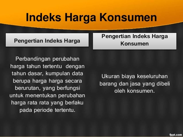Indeks Harga Konsumen Dan Inflasi