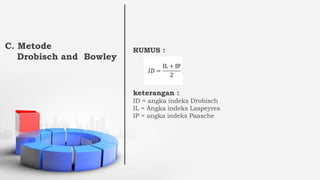 C. Metode
Drobisch and Bowley
RUMUS :
keterangan :
ID = angka indeks Drobisch
IL = Angka indeks Laspeyres
IP = angka indeks Paasche
 