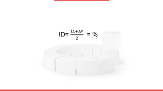 ID=
𝐼𝐿+𝐼𝑃
2
= %
 