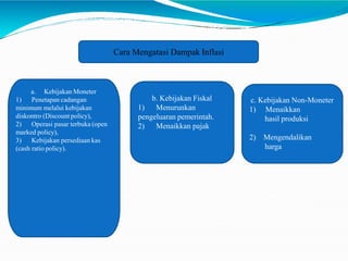 Cara Mengatasi Dampak Inflasi
a. Kebijakan Moneter
1) Penetapan cadangan
minimum melalui kebijakan
diskontro (Discount policy),
2) Operasi pasar terbuka (open
marked policy),
3) Kebijakan persediaan kas
(cash ratio policy).
b. Kebijakan Fiskal
1) Menurunkan
pengeluaran pemerintah.
2) Menaikkan pajak
c. Kebijakan Non-Moneter
1) Menaikkan
hasil produksi
2) Mengendalikan
harga
 