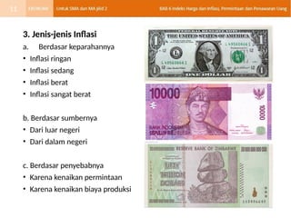3. Jenis-jenis Inflasi
a. Berdasar keparahannya
• Inflasi ringan
• Inflasi sedang
• Inflasi berat
• Inflasi sangat berat
b. Berdasar sumbernya
• Dari luar negeri
• Dari dalam negeri
c. Berdasar penyebabnya
• Karena kenaikan permintaan
• Karena kenaikan biaya produksi
11
 