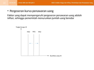 • Pergeseran kurva penawaran uang
Faktor yang dapat mempengaruhi pergeseran penawaran uang adalah
inflasi, sehingga pemerintah menurunkan jumlah uang beredar
Tingkat bunga riil
Kuantitas uang riil
MS1
MS3 MS2
22
 