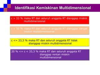 Identifikasi Kemiskinan Multidimensional
c > 33 % maka RT dan seluruh anggota RT dianggap miskin
multidimensional
c > 50 % maka RT dan seluruh anggota RT dianggap sangat
miskin multidimensional
c <= 33,3 % maka RT dan seluruh anggota RT tidak
dianggap miskin multidimensional
20 % <= c < 33,3 % maka RT dan seluruh anggota RT
dianggap rentan miskin
multidimensional

 