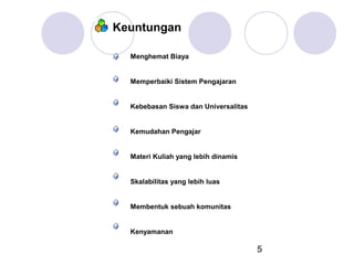 Keuntungan
Menghemat Biaya

Memperbaiki Sistem Pengajaran

Kebebasan Siswa dan Universalitas

Kemudahan Pengajar

Materi Kuliah yang lebih dinamis

Skalabilitas yang lebih luas

Membentuk sebuah komunitas

Kenyamanan

5

 