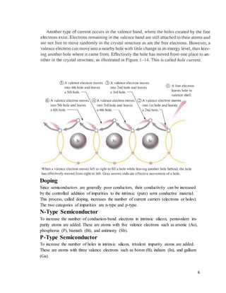 6
Doping
Since semiconductors are generally poor conductors, their conductivity can be increased
by the controlled addition of impurities to the intrinsic (pure) semi conductive material.
This process, called doping, increases the number of current carriers (electrons or holes).
The two categories of impurities are n-type and p-type.
N-Type Semiconductor
To increase the number of conduction-band electrons in intrinsic silicon, pentavalent im-
purity atoms are added. These are atoms with five valence electrons such as arsenic (As),
phosphorus (P), bismuth (Bi), and antimony (Sb).
P-Type Semiconductor
To increase the number of holes in intrinsic silicon, trivalent impurity atoms are added.
These are atoms with three valence electrons such as boron (B), indium (In), and gallium
(Ga).
 