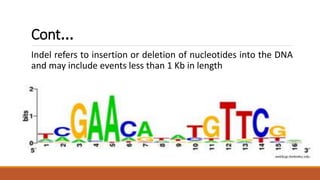 Conserved Sequence INDELS | PPTX