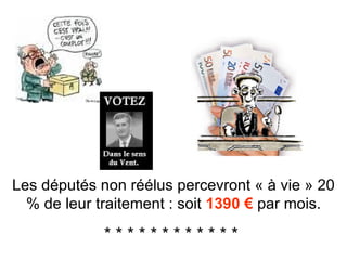 Les députés non réélus percevront « à vie » 20 % de leur traitement : soit  1390 €  par mois. * * * * * * * * * * * *  