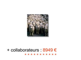 + collaborateurs :  8949 €  * * * * * * * * * * *  