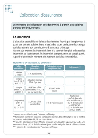 L’allocation d’assurance
Le montant de l’allocation est déterminé à partir des salaires
perçus antérieurement.


Le montant
L’allocation est établie sur la base des éléments fournis par l’employeur, à
partir des anciens salaires bruts (c’est-à-dire avant déduction des charges
sociales) soumis aux contributions d’assurance chômage.
Ne sont pas retenues les indemnités liées à la perte de l’emploi, telles que les
indemnités de licenciement, les indemnités compensatrices de congés payés.
A partir d’un certain montant, des retenues sociales sont opérées.

MONTANTS EN VIGUEUR AU 01/07/2011*
   Salaire              Allocation           Participation (retraite
                                                                          Prélèvements***
mensuel brut*         journalière**            complémentaire)
    inférieur
                   75 % du salaire brut                 -                         -
   à 1 106 €
    compris
                   Allocation minimale
 entre 1 106 €                                          -                         -
                     27,66 € par jour
  et 1 212 €
    compris          40,4 % du salaire
                                                3 % de l’ancien
 entre 1 212 €   journalier brut + 11,34 €                                        -
                                                    salaire
  et 2 001 €       par jour (partie fixe)
                                                                             Si allocation
                                                                        > au Smic journalier
 compris entre                                                         (47 € au 01/01/2012) :
                    57,4 % du salaire
   2 001 €                                   3 % de l’ancien salaire   • 6,2 % de l’allocation
                     journalier brut
      et                                                                   x 0,9825 (CSG)
 12 124 €****                                                          • 0,5 % de l’allocation
                                                                          x 0,9825 (CRDS)

* soumis aux contributions de l’assurance chômage
** l’allocation journalière est payée à chaque fin de mois. Elle est multipliée par le nombre
de jours du mois (30 ou 31, 28 ou 29 en février)
*** pour les allocataires d’Alsace Moselle percevant une allocation supérieure au SMIC, une
retenue sociale de 1,60 % de l’allocation s’ajoute à celles indiquées dans le tableau ci-dessus
**** plafond des contributions de l’assurance chômage


                                               20
 