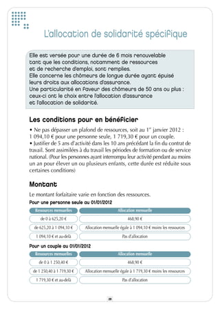 L’allocation de solidarité spécifique
Elle est versée pour une durée de 6 mois renouvelable
tant que les conditions, notamment de ressources
et de recherche d’emploi, sont remplies.
Elle concerne les chômeurs de longue durée ayant épuisé
leurs droits aux allocations d’assurance.
Une particularité en faveur des chômeurs de 50 ans ou plus :
ceux-ci ont le choix entre l’allocation d’assurance
et l’allocation de solidarité.


Les conditions pour en bénéficier
• Ne pas dépasser un plafond de ressources, soit au 1er janvier 2012 :
1 094,10 € pour une personne seule, 1 719,30 € pour un couple.
• Justifier de 5 ans d’activité dans les 10 ans précédant la fin du contrat de
travail. Sont assimilées à du travail les périodes de formation ou de service
national. (Pour les personnes ayant interrompu leur activité pendant au moins
un an pour élever un ou plusieurs enfants, cette durée est réduite sous
certaines conditions)

Montant
Le montant forfaitaire varie en fonction des ressources.
Pour une personne seule au 01/01/2012
  Ressources mensuelles                        Allocation mensuelle
     de 0 à 625,20 €                                 468,90 €
  de 625,20 à 1 094,10 €    Allocation mensuelle égale à 1 094,10 € moins les ressources
   1 094,10 € et au-delà                          Pas d’allocation

Pour un couple au 01/01/2012
  Ressources mensuelles                        Allocation mensuelle
    de 0 à 1 250,40 €                                468,90 €
 de 1 250,40 à 1 719,30 €   Allocation mensuelle égale à 1 719,30 € moins les ressources
   1 719,30 € et au-delà                          Pas d’allocation



                                          28
 