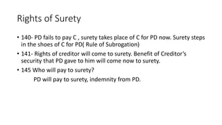 Rights of Surety
• 140- PD fails to pay C , surety takes place of C for PD now. Surety steps
in the shoes of C for PD( Rule of Subrogation)
• 141- Rights of creditor will come to surety. Benefit of Creditor’s
security that PD gave to him will come now to surety.
• 145 Who will pay to surety?
PD will pay to surety, indemnity from PD.
 