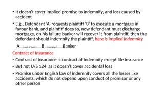Implied Promises Indemnity & Guarantee 2024, of Indian contract act | PPTX
